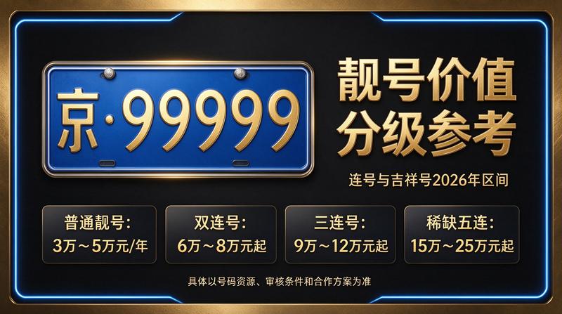 专业京牌租赁团队办公环境